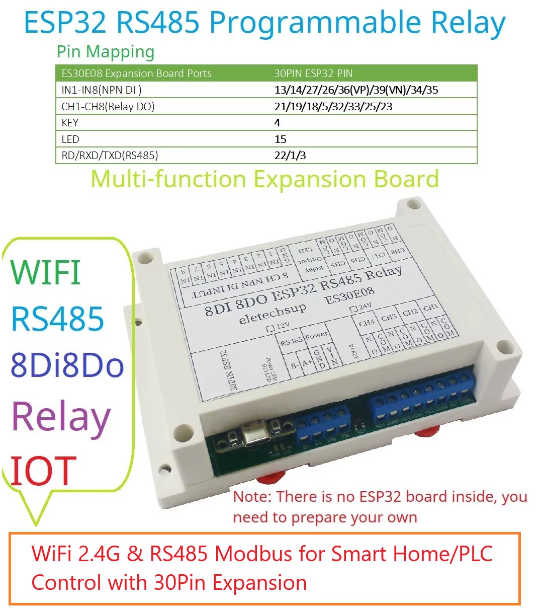 Smart Home With Plc - ESP32 8CH وحدة التتابع القابلة للبرمجة