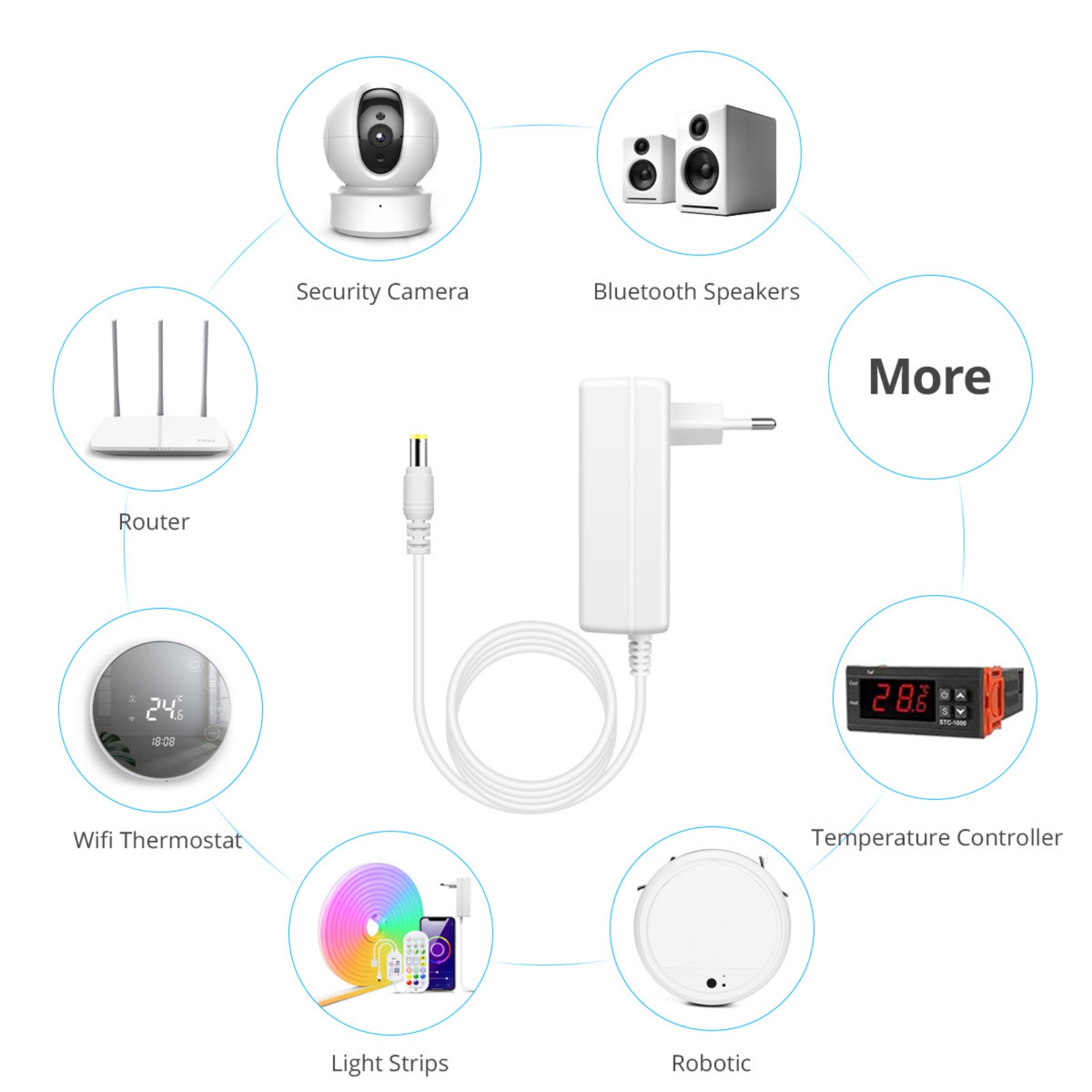 Tuya LED قطاع تحكم صغير 11Key  - مراجعة Smart Power Strip وسعره