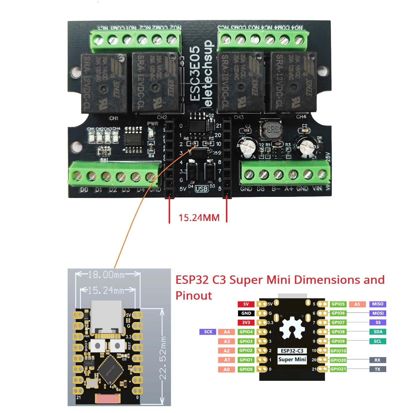 لوحة ريلاي صناعية ESC3B04 ESP3 - مراجعة Smart Home Web وسعره