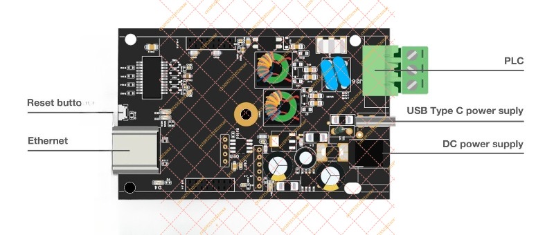 لوحة تطوير وحدة PLC للاتصال عب - مراجعة Smart Home With Plc وسعره