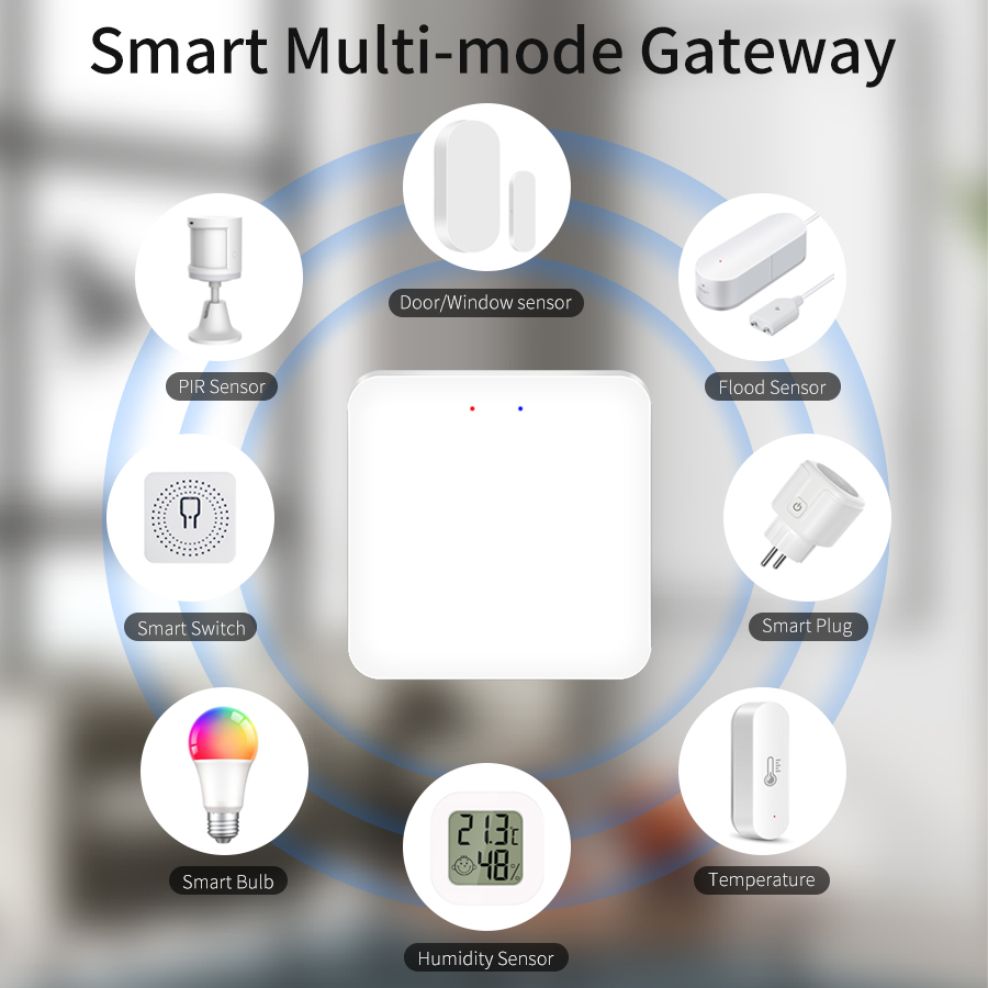 Tuya بوابة ذكية متعددة الأوضاع - مراجعة Smart Home Web وسعره