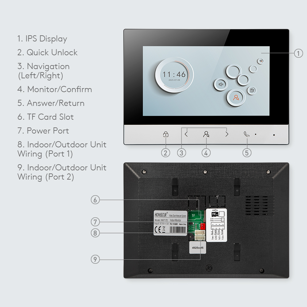 شاشة مراقبة داخلية ذكية من توي - مراجعة Smart Home Web وسعره