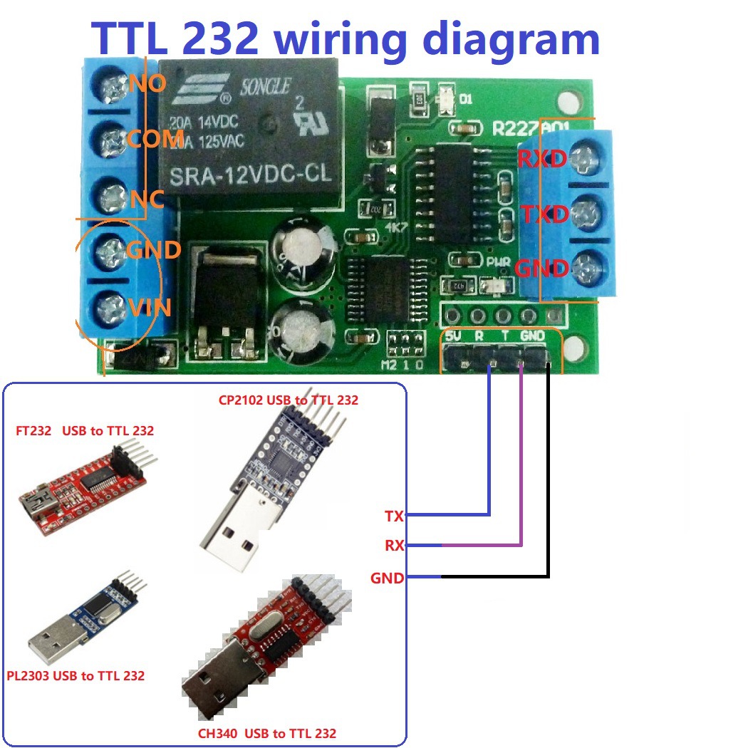 R227A01 تيار مستمر 12 فولت 2 ف - مراجعة Smart Home With Plc وسعره