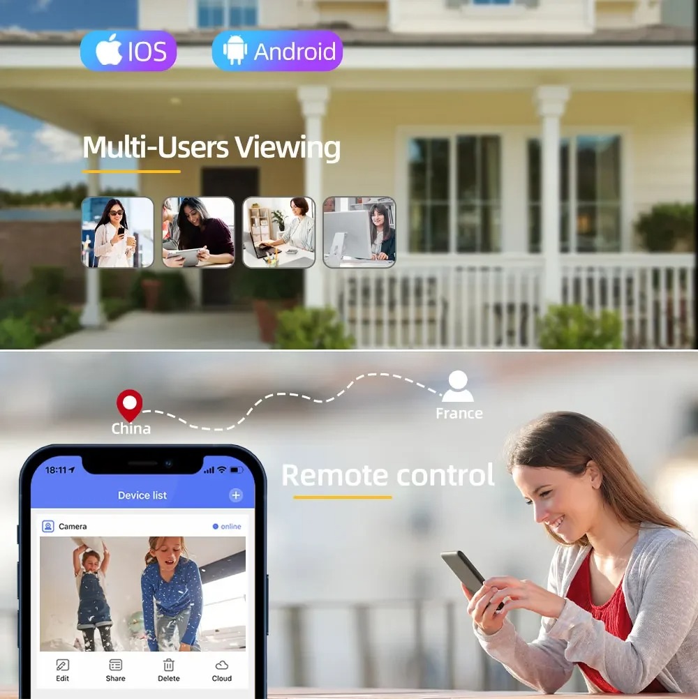 كاميرا مراقبة واي فاي بدقة 20  - مراجعة Smart Home Os وسعره