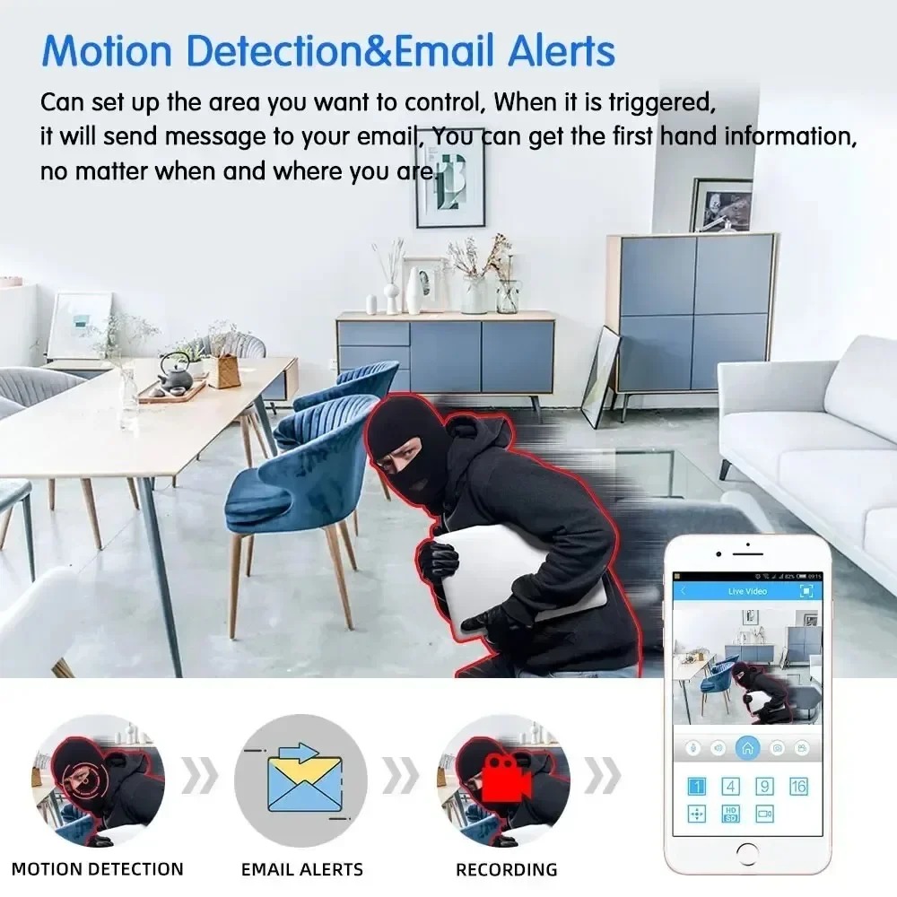 كاميرا مراقبة واي فاي بدقة 20  - مراجعة Smart Home Os وسعره