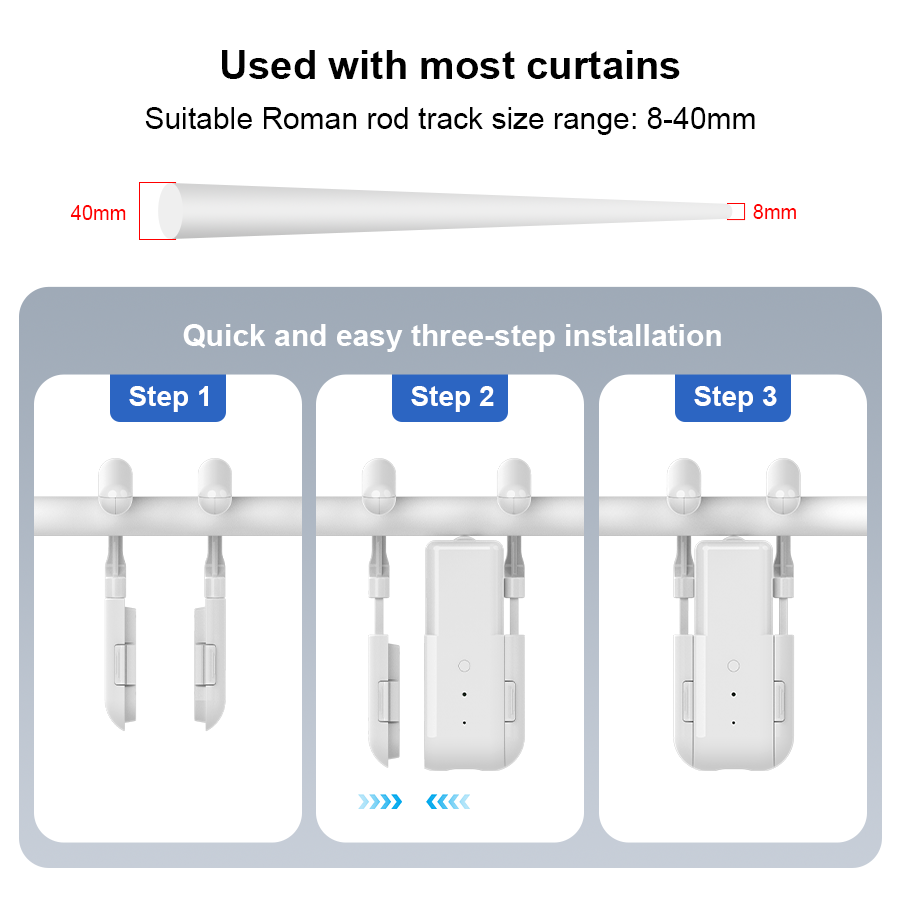 الذكية للمنزل الستار فتاحة الإ - مراجعة Smart Home Elements وسعره