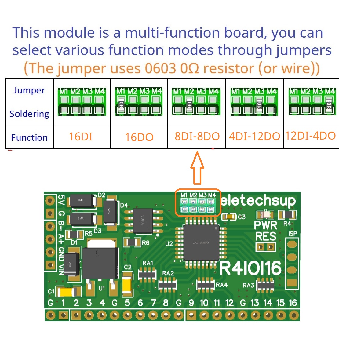 لاردوينو ESP32 ESP8266 PLC الم - مراجعة Smart Home With Plc وسعره