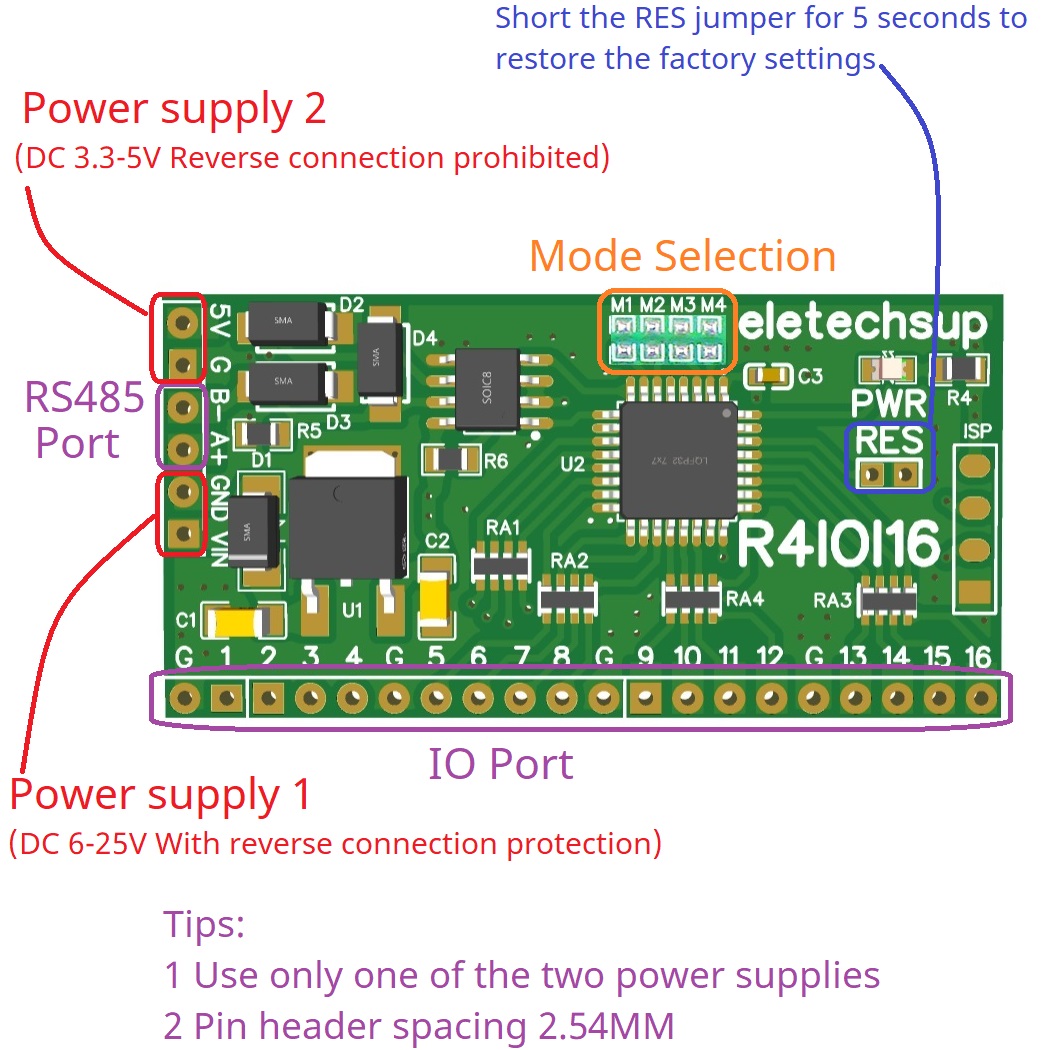 لاردوينو ESP32 ESP8266 PLC الم - مراجعة Smart Home With Plc وسعره