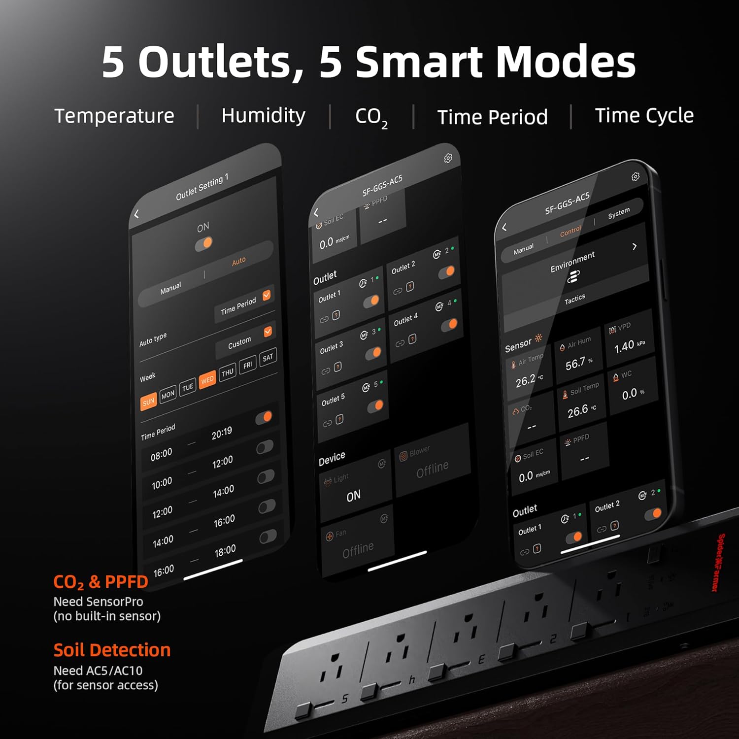 مجموعة مخارج طاقة ذكية من سباي - مراجعة Smart Power Strip وسعره