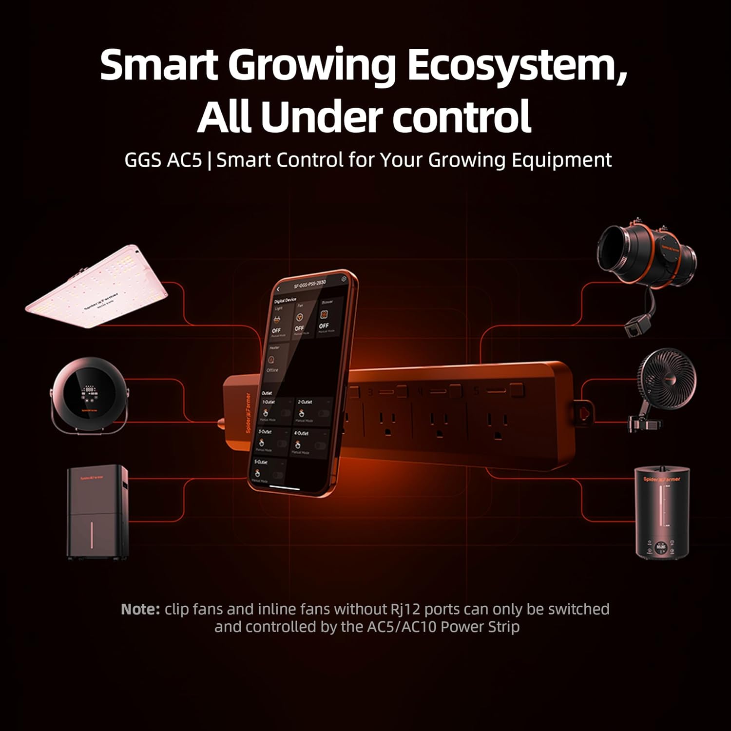 مجموعة مخارج طاقة ذكية من سباي - مراجعة Smart Power Strip وسعره