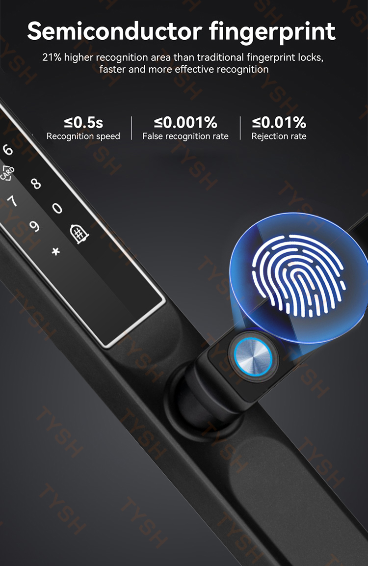 Tuya App بصمة قفل الباب رمز بط - مراجعة Smart Home Web وسعره