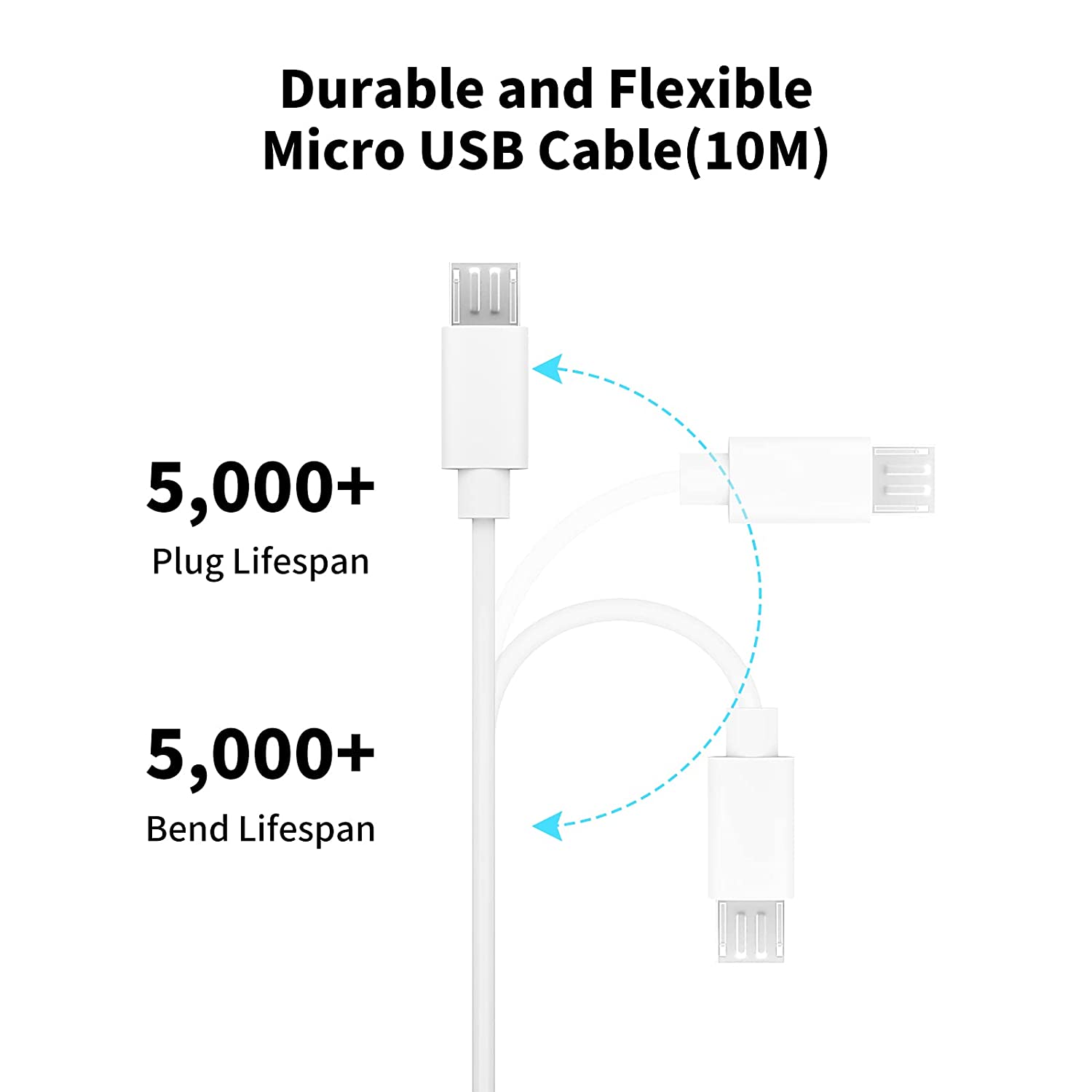 كابل تمديد ميكرو USB 3 ~ 13 مت - مراجعة Smart Home Xiaomi Devices وسعره