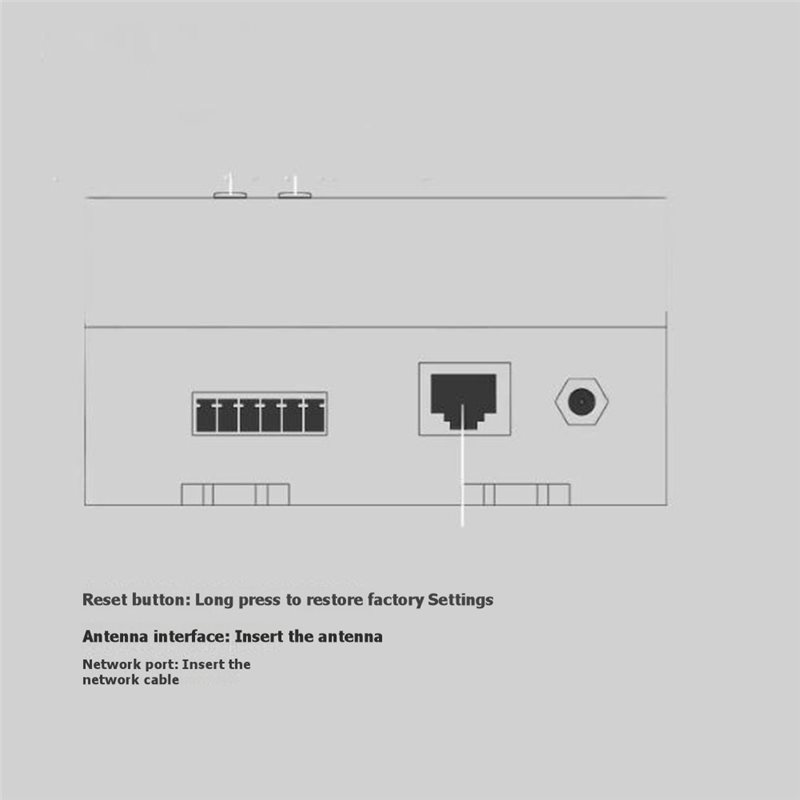 بوابة B23B الذكية متعددة الأوض - مراجعة Smart Home With Plc وسعره