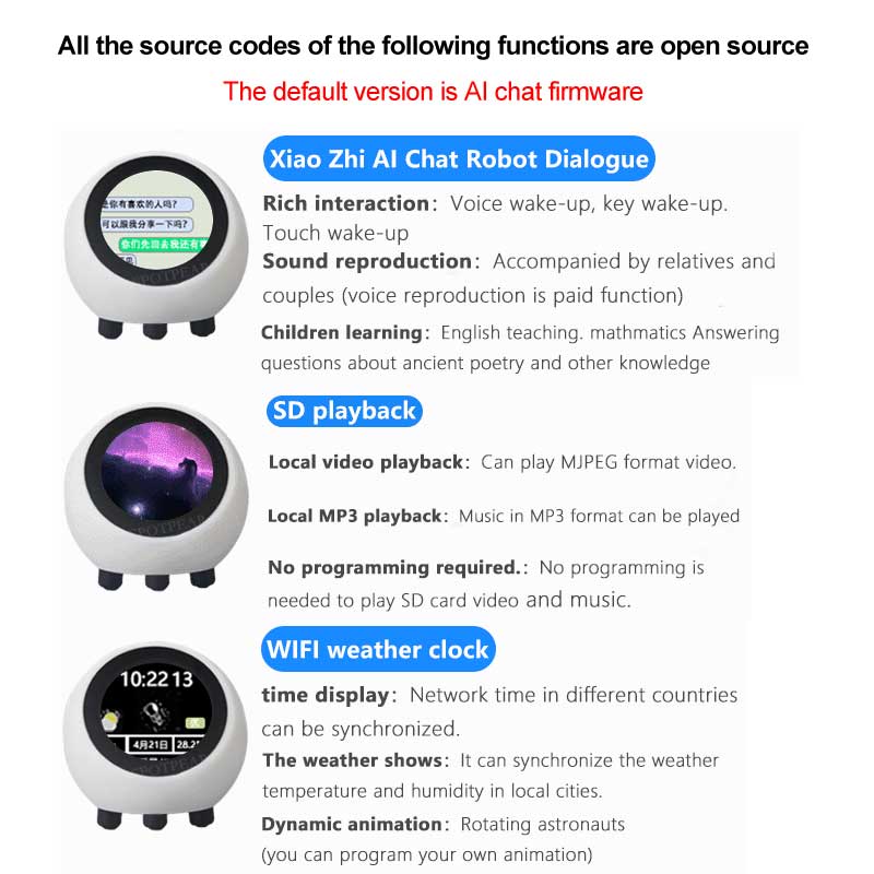 ESP32 S3 1.28 بوصة N16R8 مجلس  - مراجعة Smart Home Elements وسعره