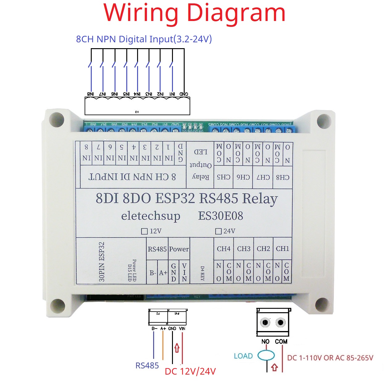 ESP32 8CH وحدة التتابع القابلة - مراجعة Smart Home With Plc وسعره