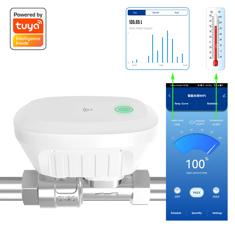 Tuya الذكية واي فاي صمام الميا - مراجعة Smart Home Web وسعره