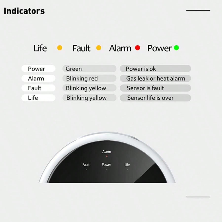 جهاز استشعار إنذار الغاز بتقني - مراجعة Smart Home Web وسعره