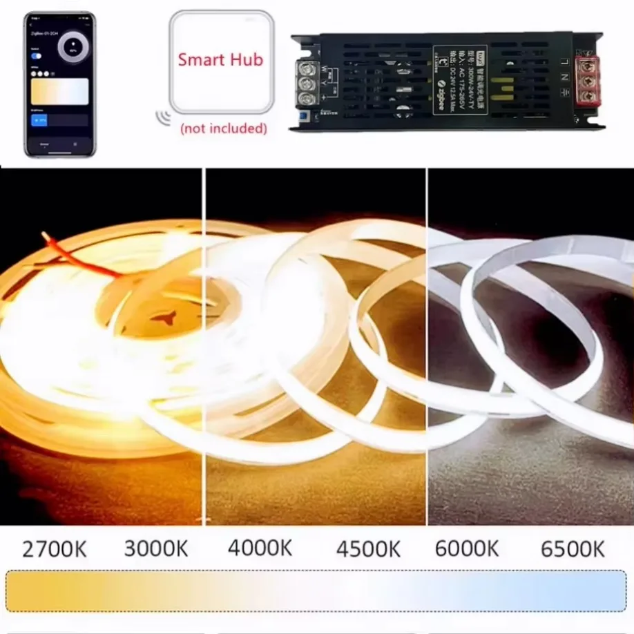 تيار مستمر 24 فولت LED امدادات - مراجعة Smart Power Strip وسعره