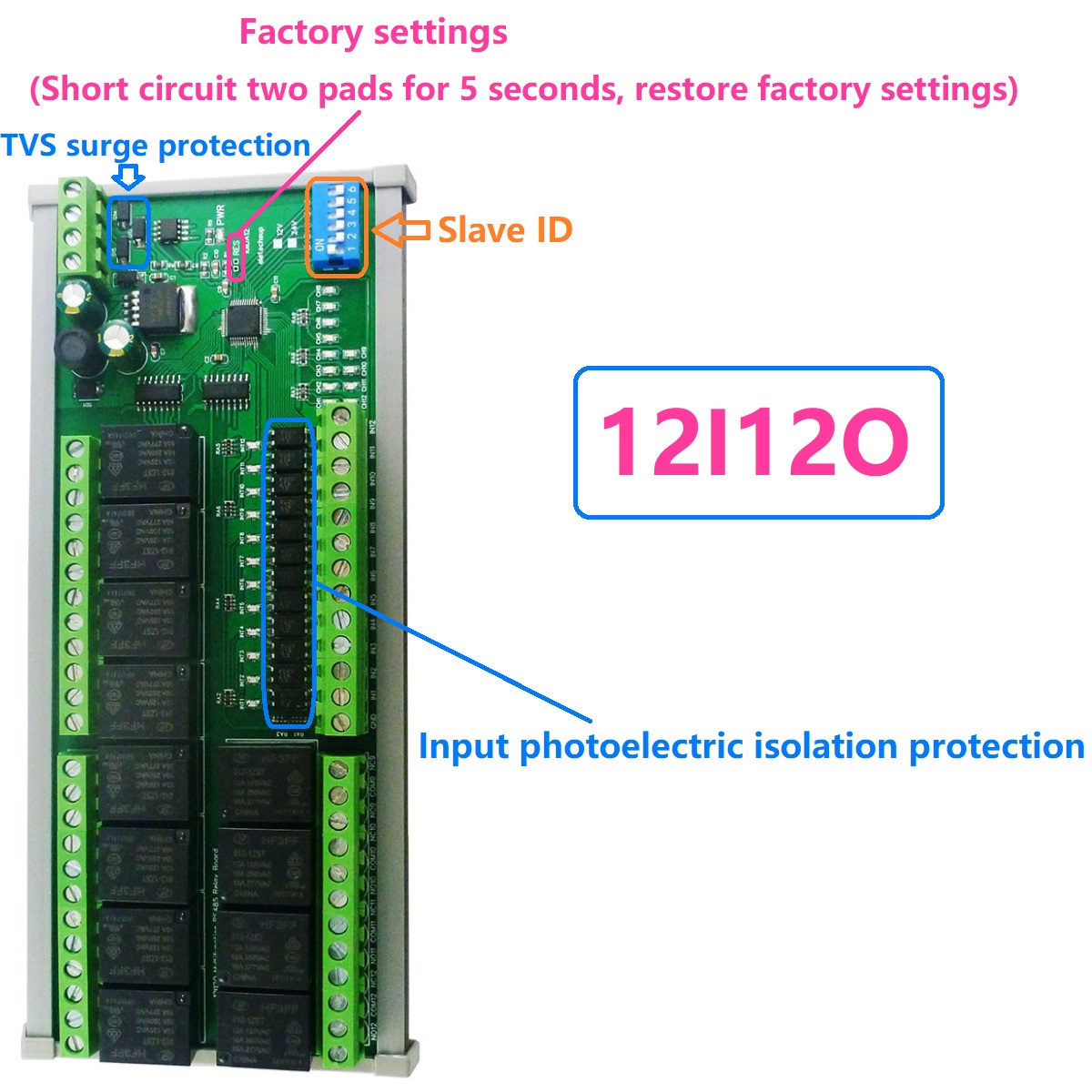 وحدة توسعة PLC IO بـ 1-12 قناة - مراجعة Smart Home With Plc وسعره