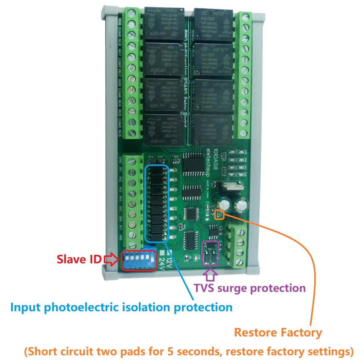 وحدة توسعة PLC IO بـ 1-12 قناة - مراجعة Smart Home With Plc وسعره
