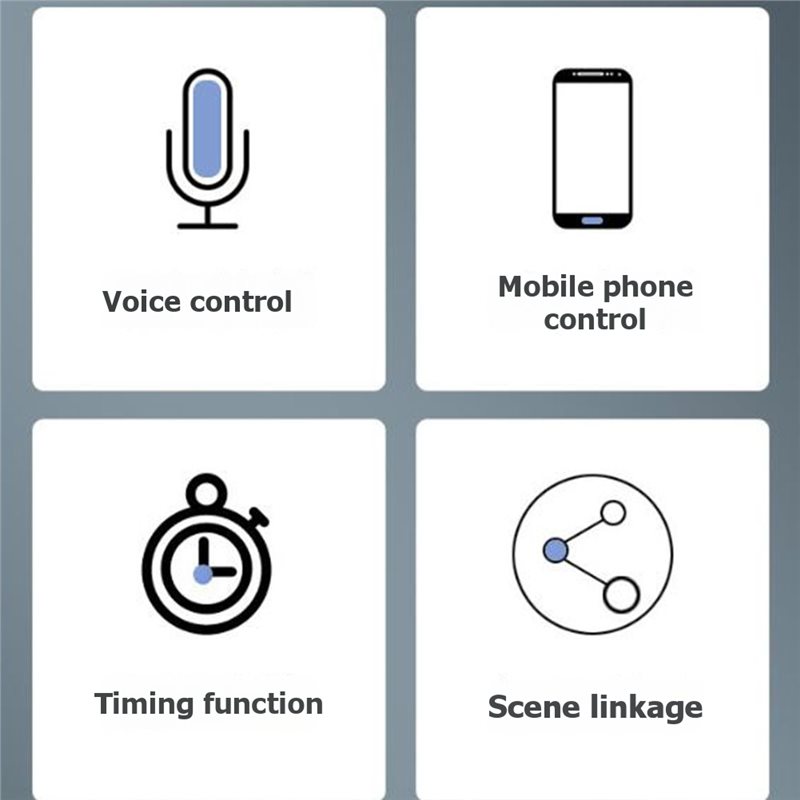 بوابة بي إل سي متعددة الأوضاع  - مراجعة Smart Home With Plc وسعره