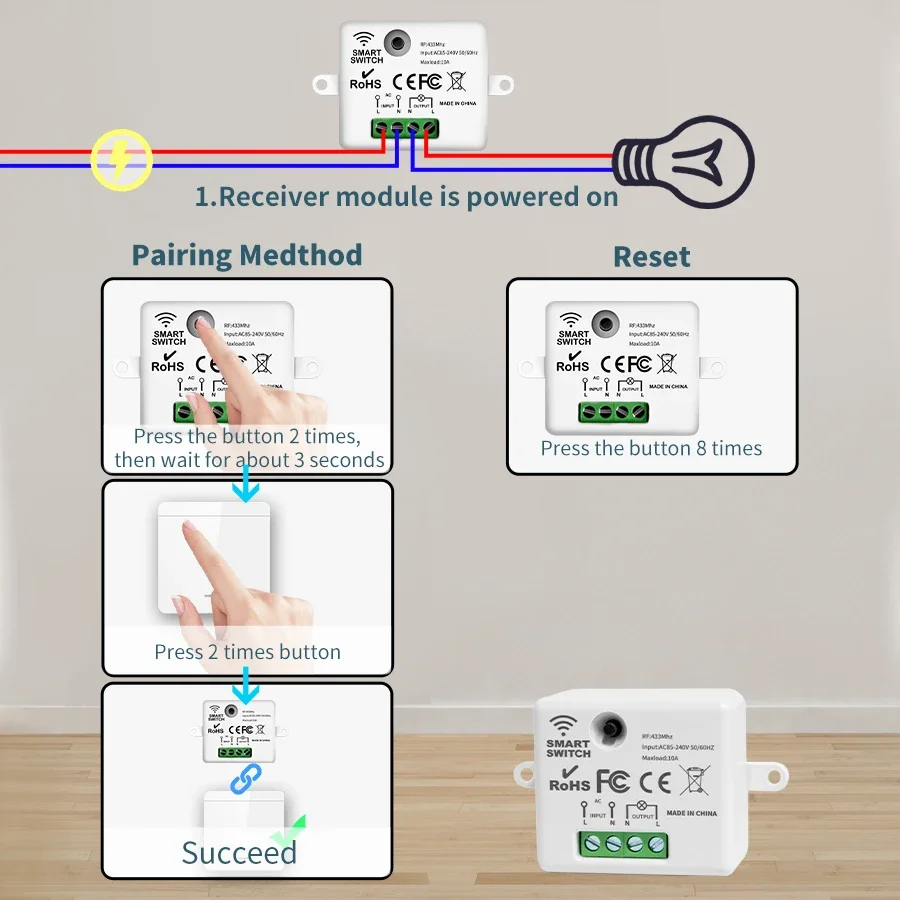 مفتاح حائط ذكي لاسلكي بتردد 43 - مراجعة Smart Home Decor وسعره
