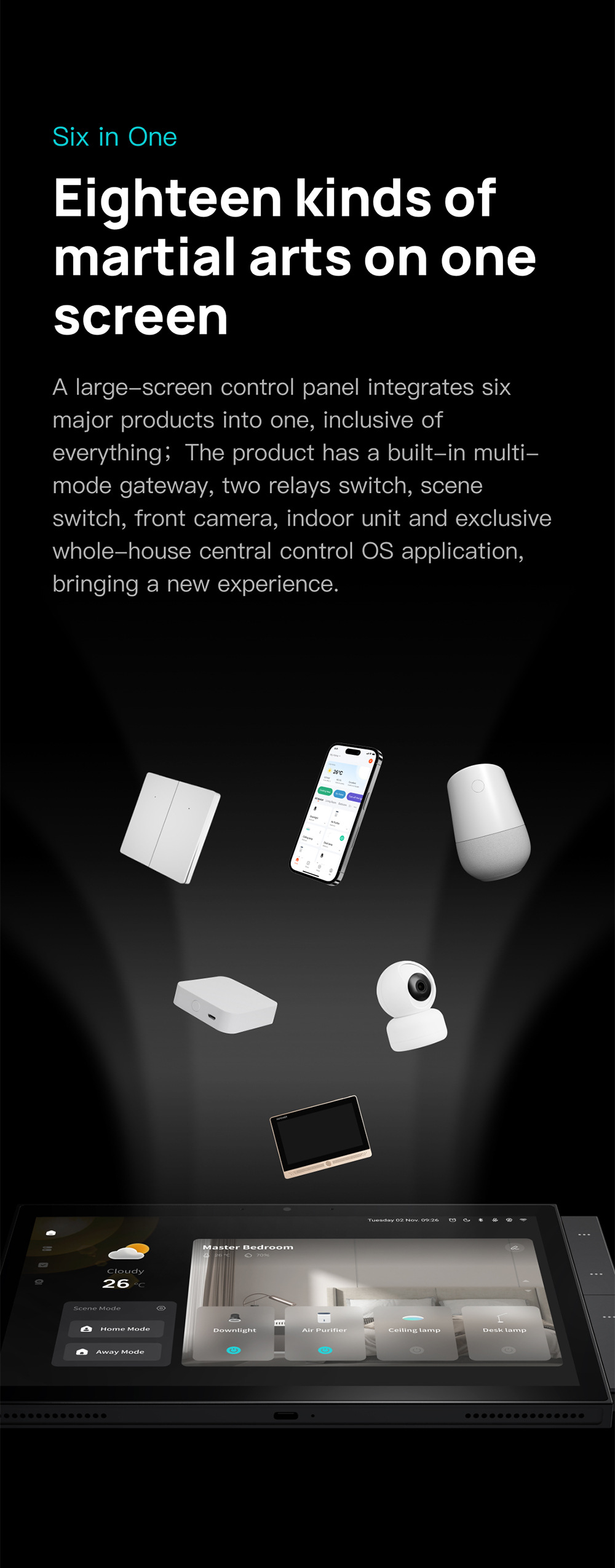 22025 جديد تويا لوحة تحكم المن - مراجعة Smart Home Touchscreen Control Panel وسعره